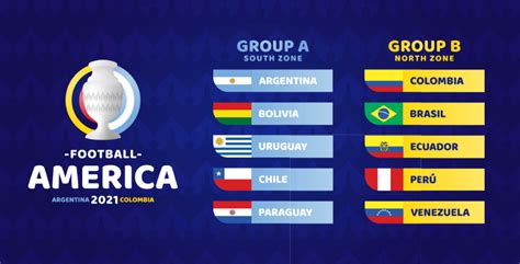 copa america betexplorer|Copa América Fixtures & Betting Odds, Football South America .